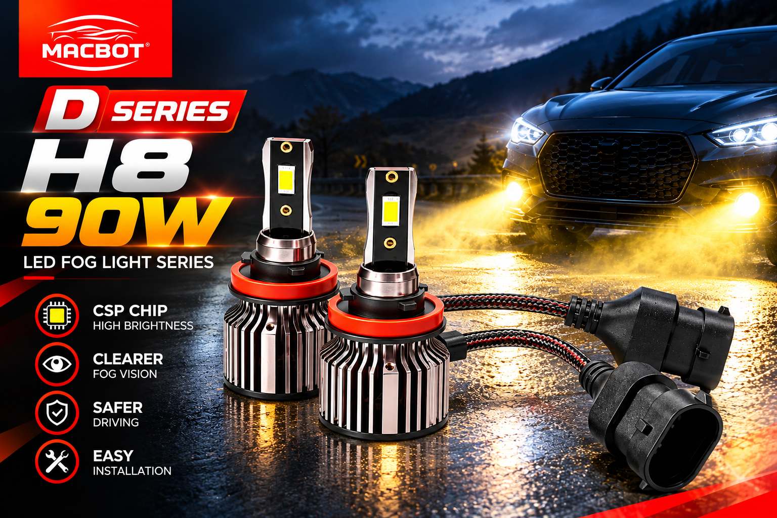 Macbot D – 90W H8 Fog Light Series