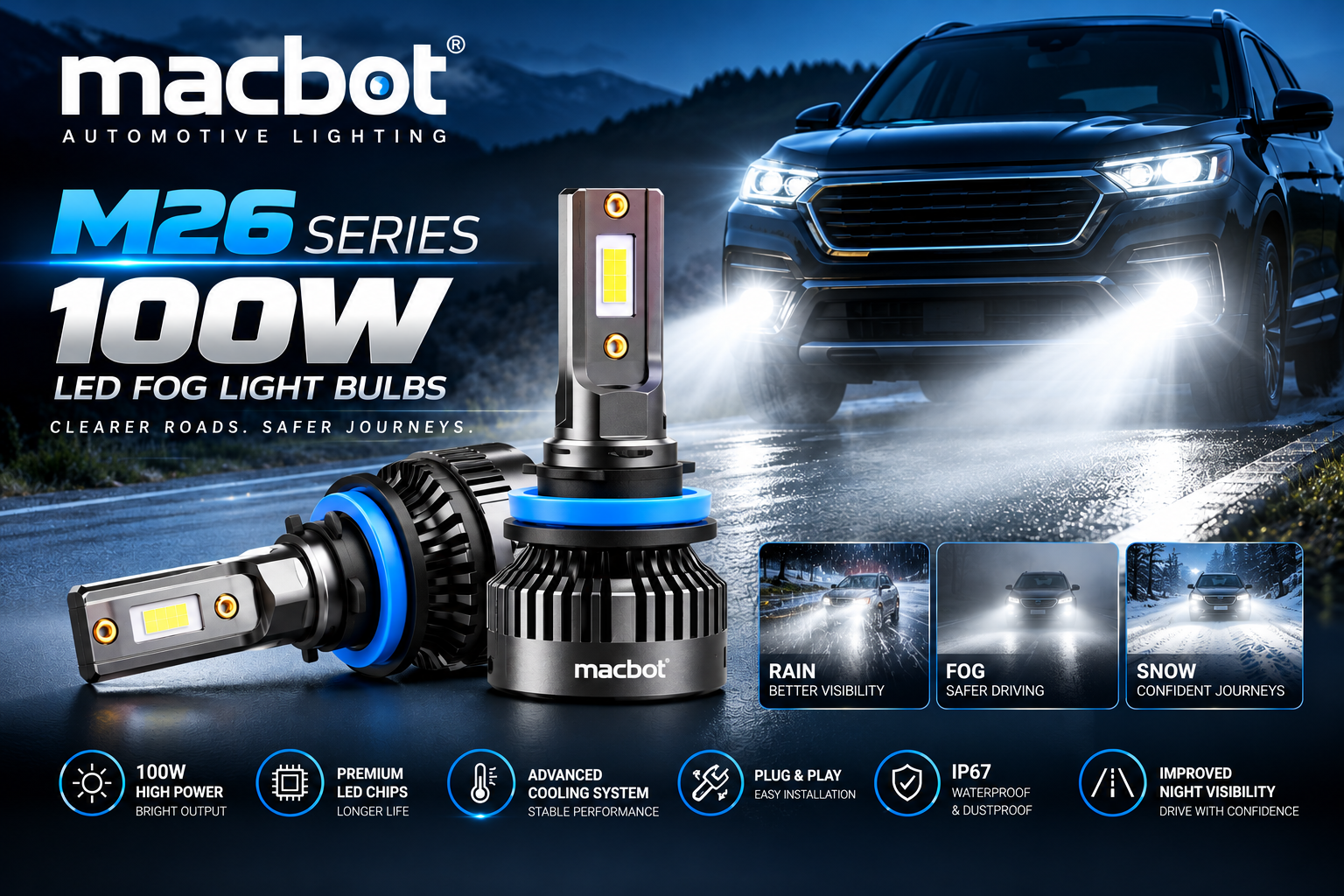 Macbot M26 Series 100W H8/H11/H16 LED Fog Light Bulbs