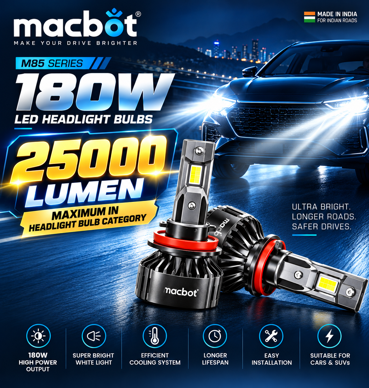 Macbot M85 Series 180W LED Headlight Bulbs