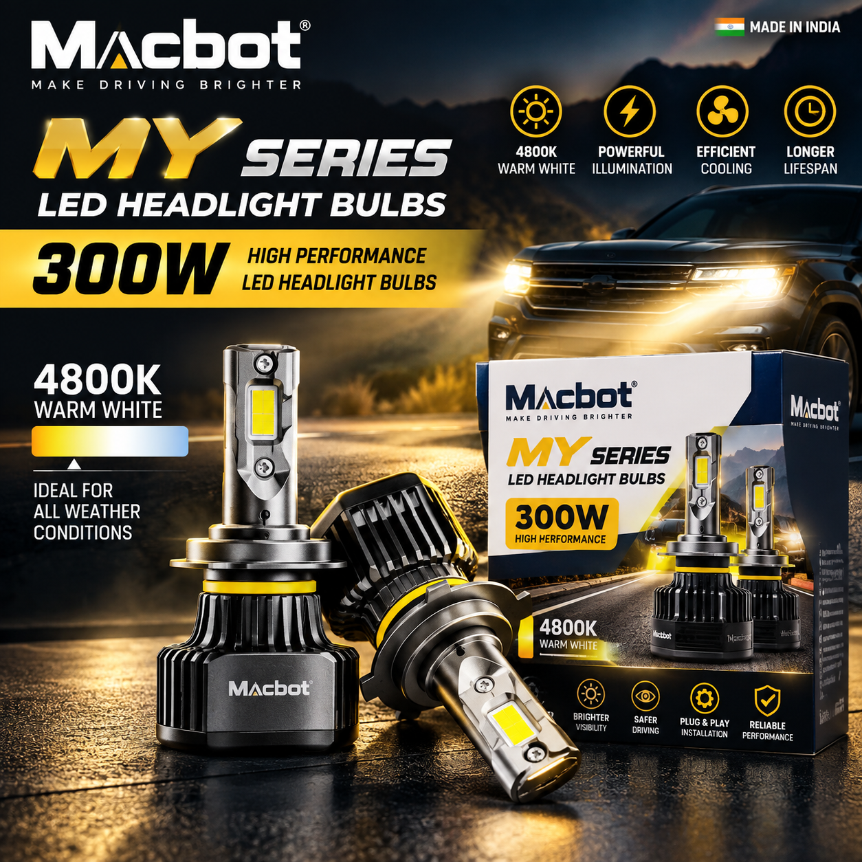 Macbot MY Series 300W LED Headlight Bulbs